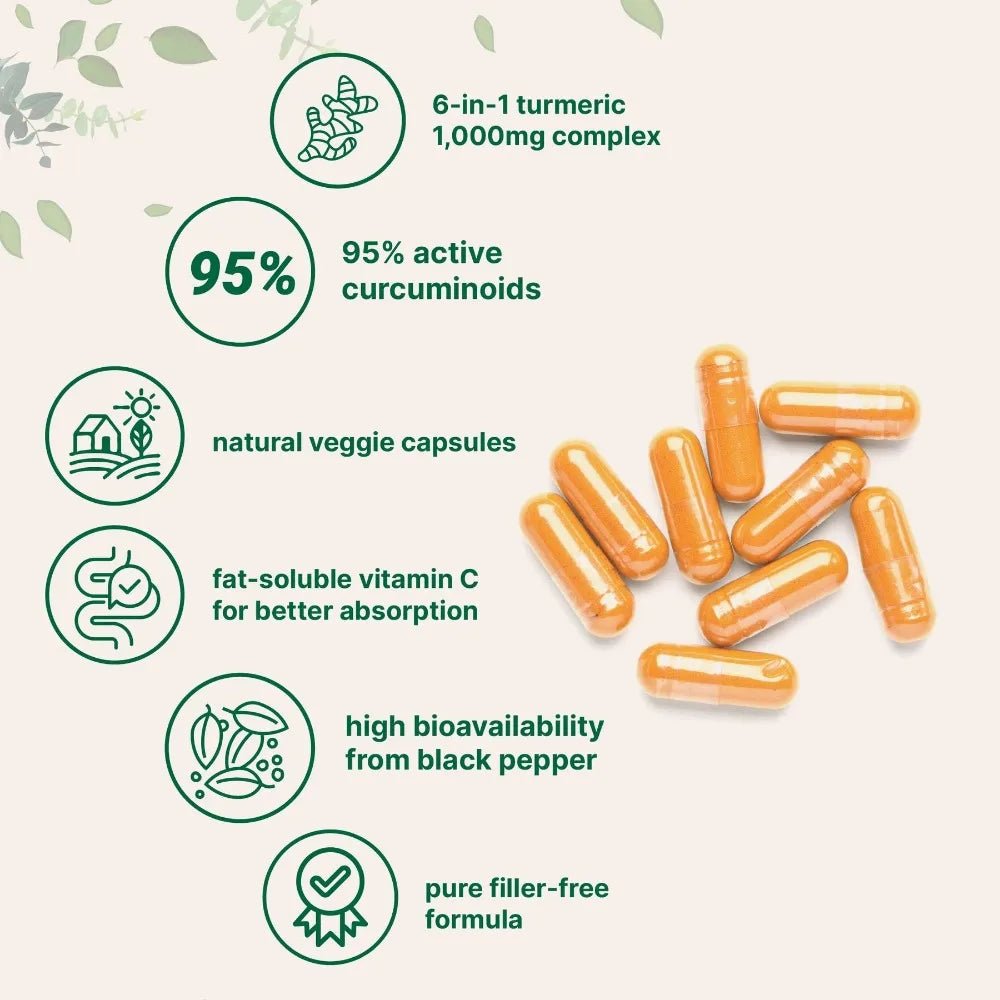 Luxole™ Turmeric Curcumin